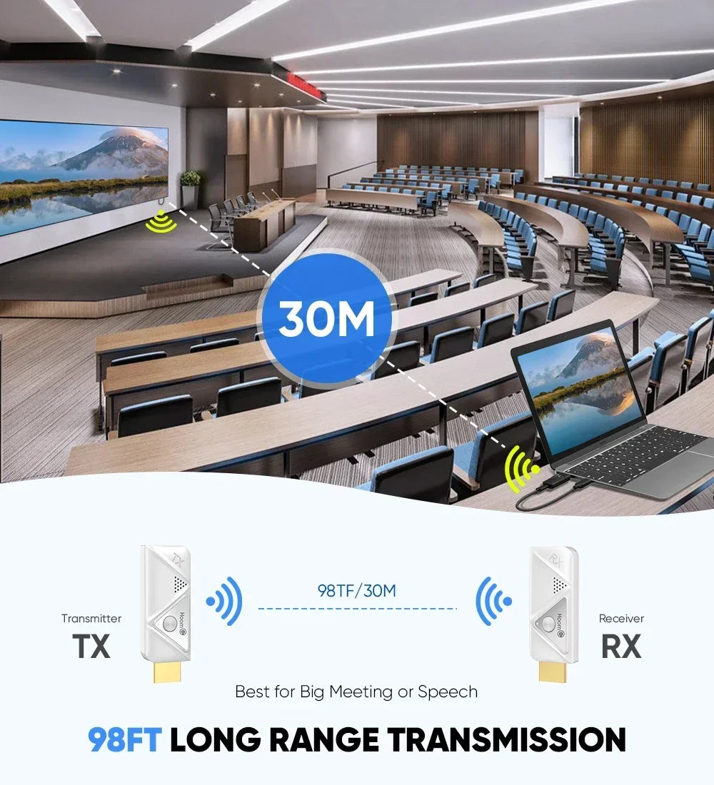 Stream Sync - 1080P Wireless HDMI Transmitter & Receiver Set