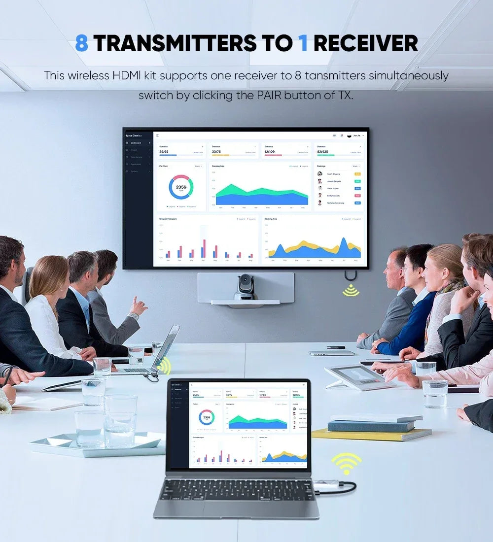 Stream Sync - 1080P Wireless HDMI Transmitter & Receiver Set