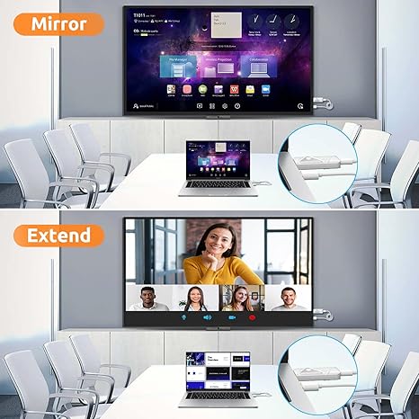 Wireless HDMI Set